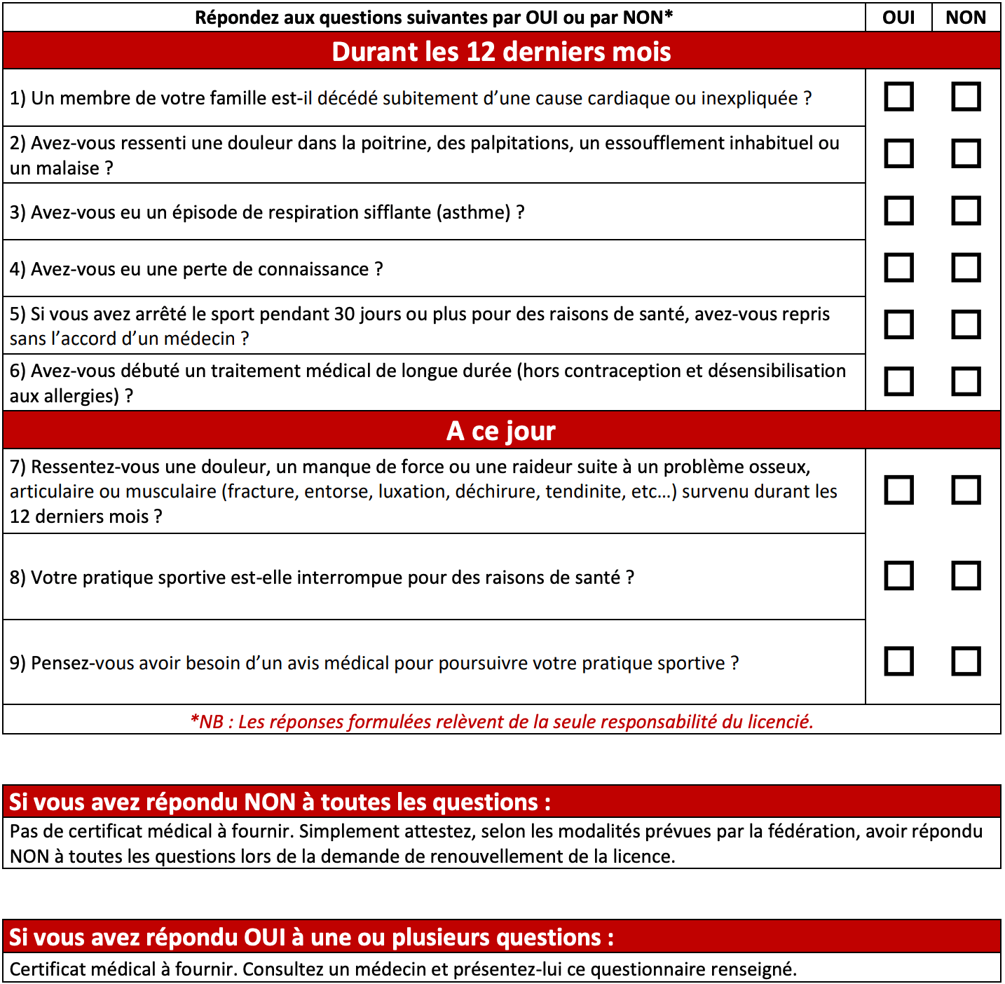 Questionnaire QS-Sport