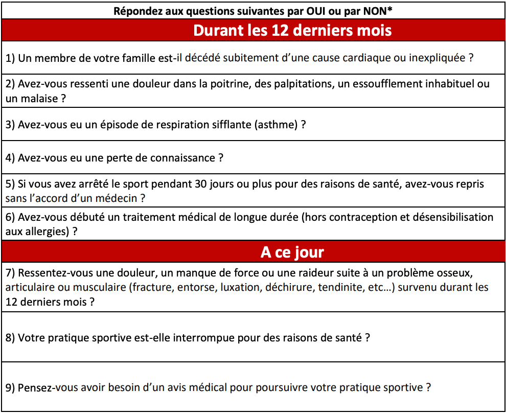 Questionnaire de santé "QS-sport"