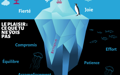 Le Secret du Vrai Plaisir : Pourquoi les Moments Difficiles Changent Tout